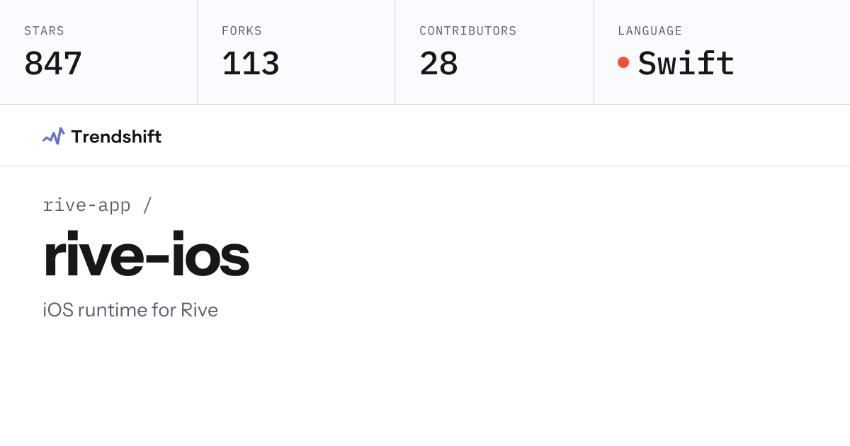 rive-app/rive-ios — GitHub trending stats & insights | Trendshift