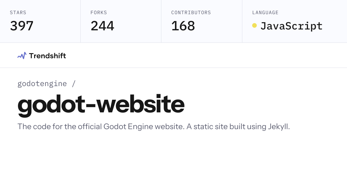 godotengine/godot-website — GitHub trending stats & insights | Trendshift