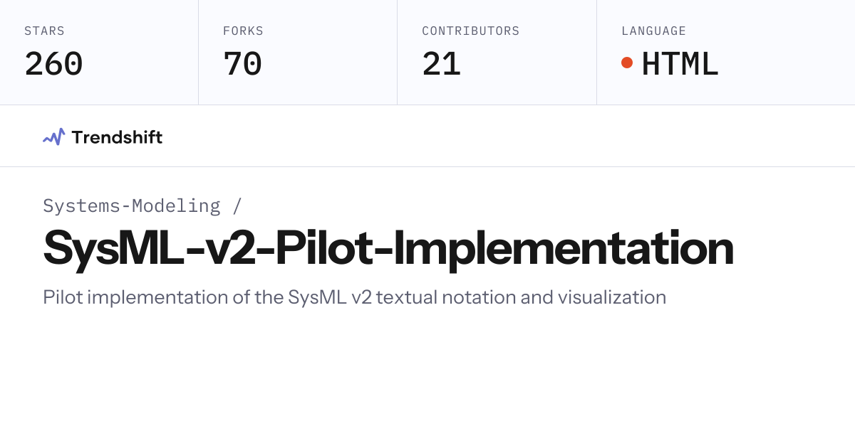 Systems-Modeling/SysML-v2-Pilot-Implementation — GitHub trending stats ...