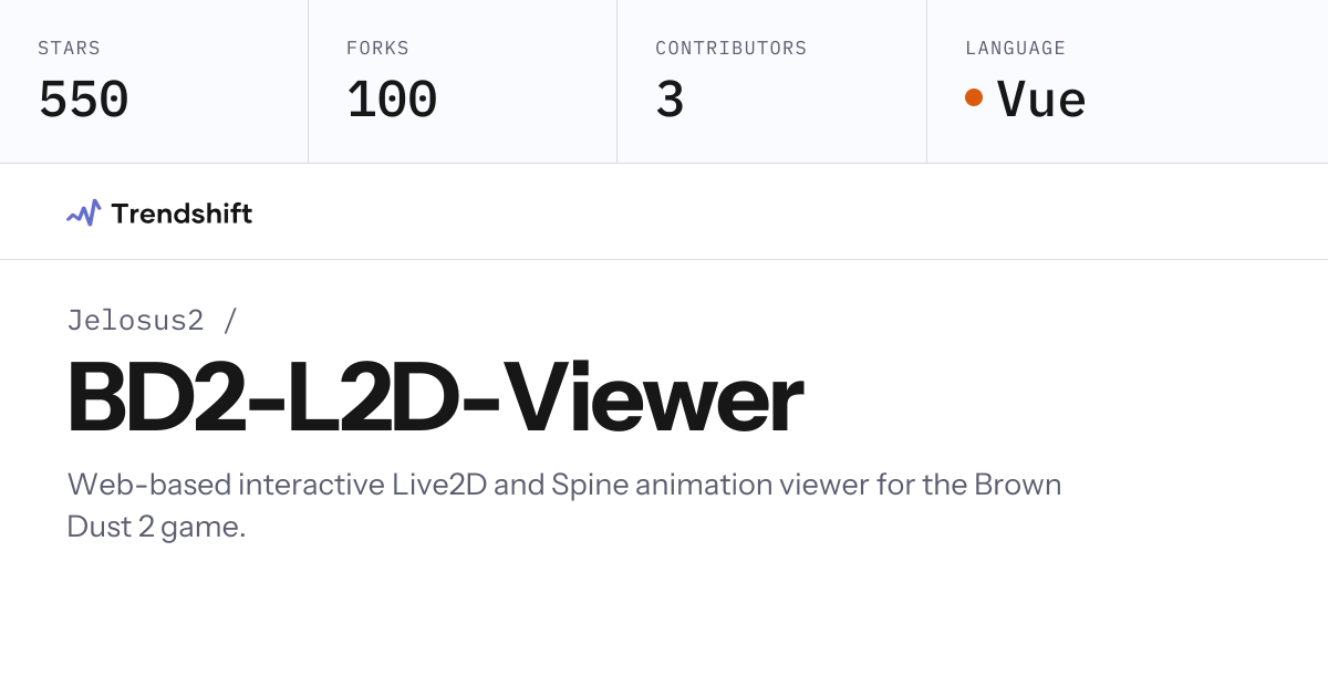 Jelosus2/BD2-L2D-Viewer — GitHub trending stats & insights | Trendshift