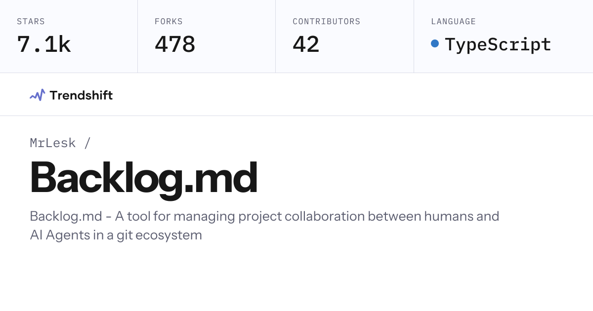 MrLesk/Backlog.md — GitHub trending stats & insights | Trendshift