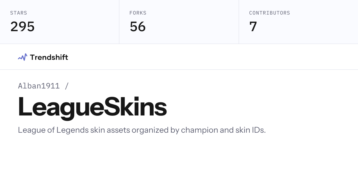 Alban1911/LeagueSkins — GitHub trending stats & insights | Trendshift