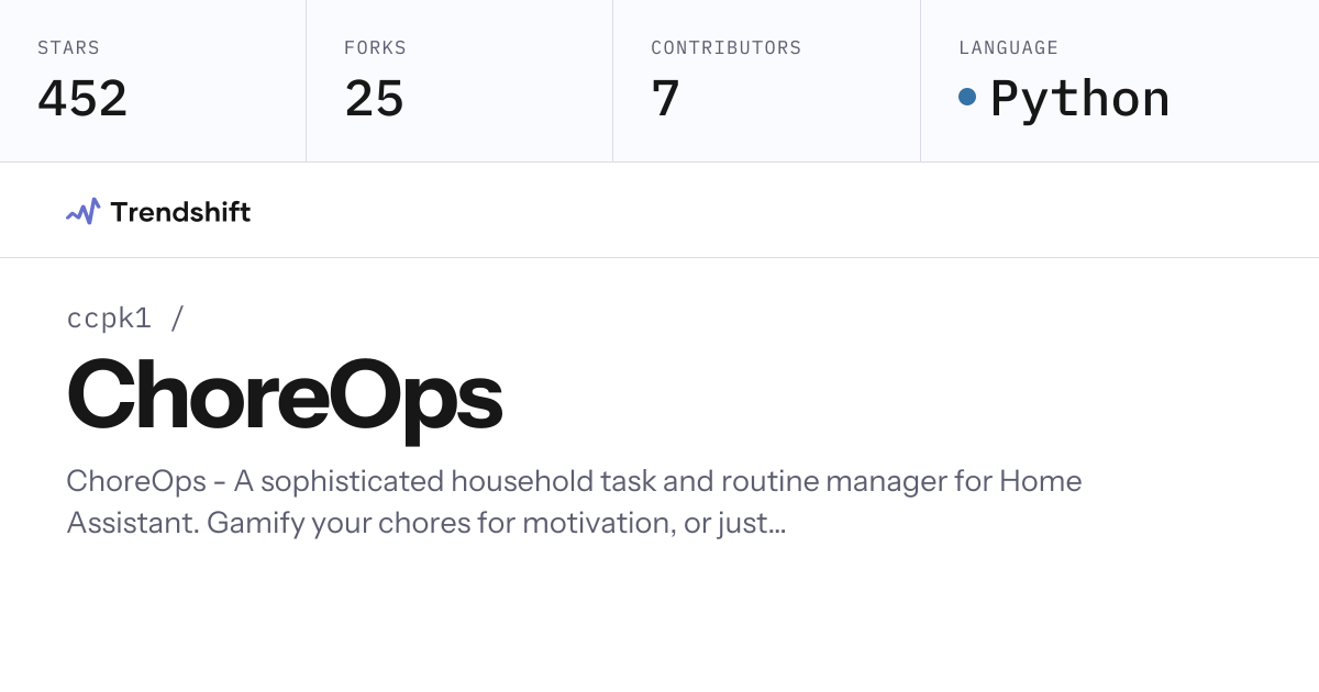 ccpk1/ChoreOps — GitHub trending stats & insights | Trendshift
