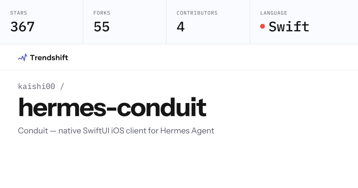 kaishi00/hermes-conduit — GitHub trending stats & insights | Trendshift