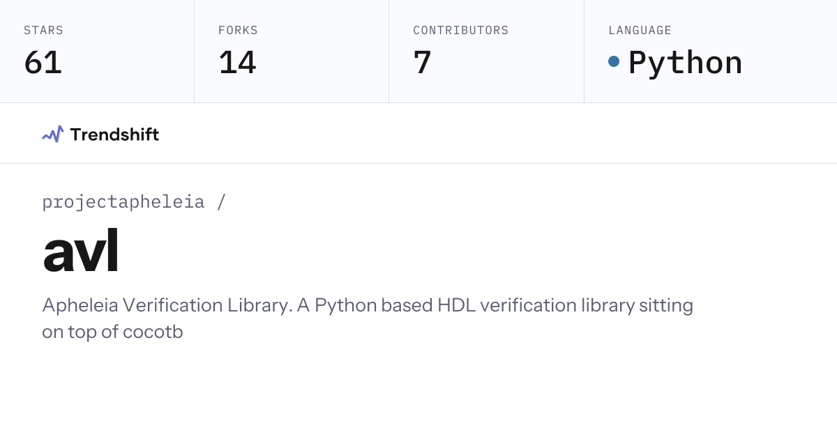 projectapheleia/avl — GitHub trending stats & insights | Trendshift