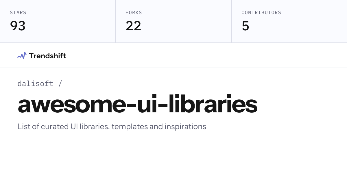 dalisoft/awesome-ui-libraries — GitHub trending stats & insights ...