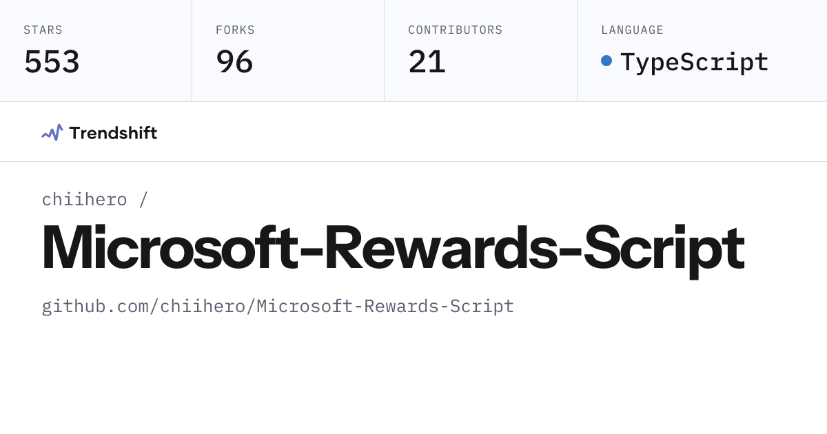 chiihero/Microsoft-Rewards-Script — GitHub trending stats & insights ...