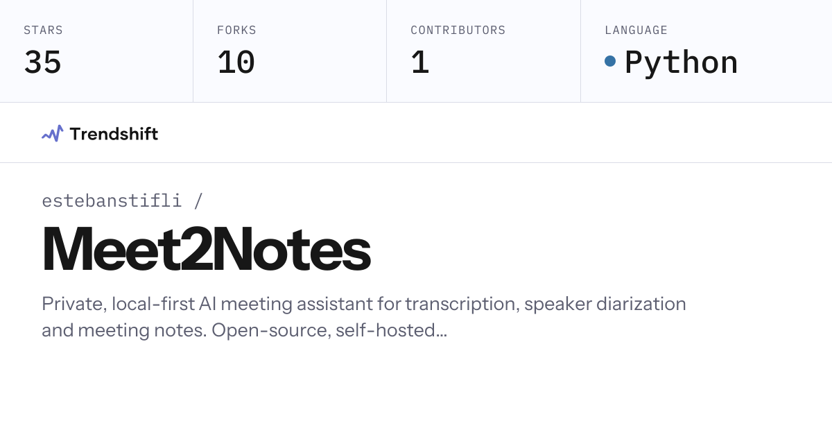 estebanstifli/Meet2Notes — GitHub trending stats & insights | Trendshift