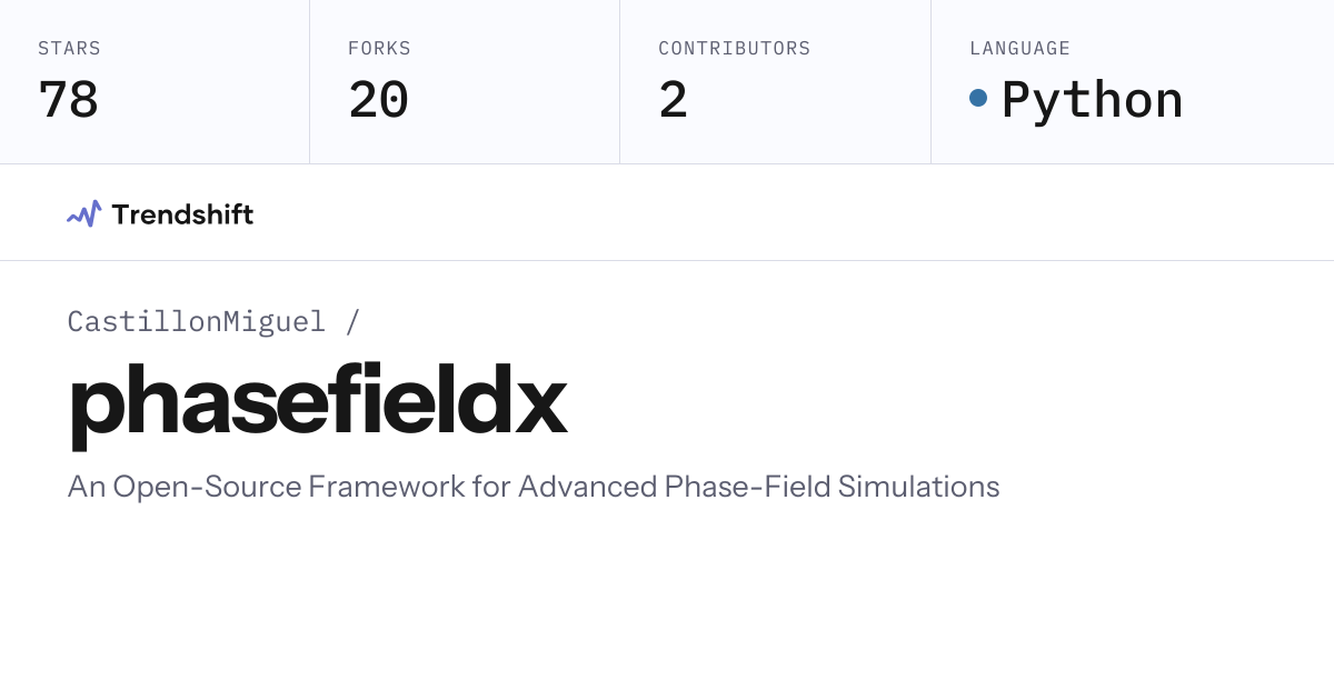 CastillonMiguel/phasefieldx — GitHub trending stats & insights | Trendshift