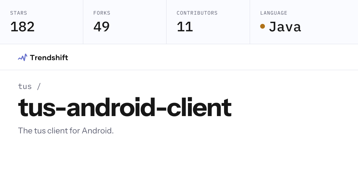 tus/tus-android-client — GitHub trending stats & insights | Trendshift