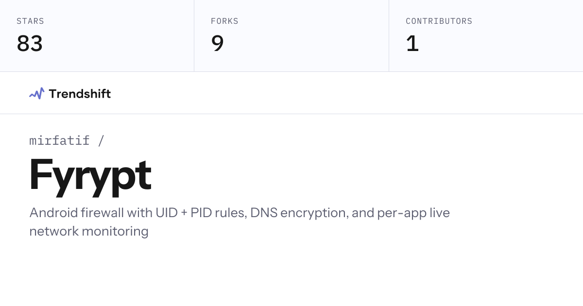 mirfatif/Fyrypt — GitHub trending stats & insights | Trendshift