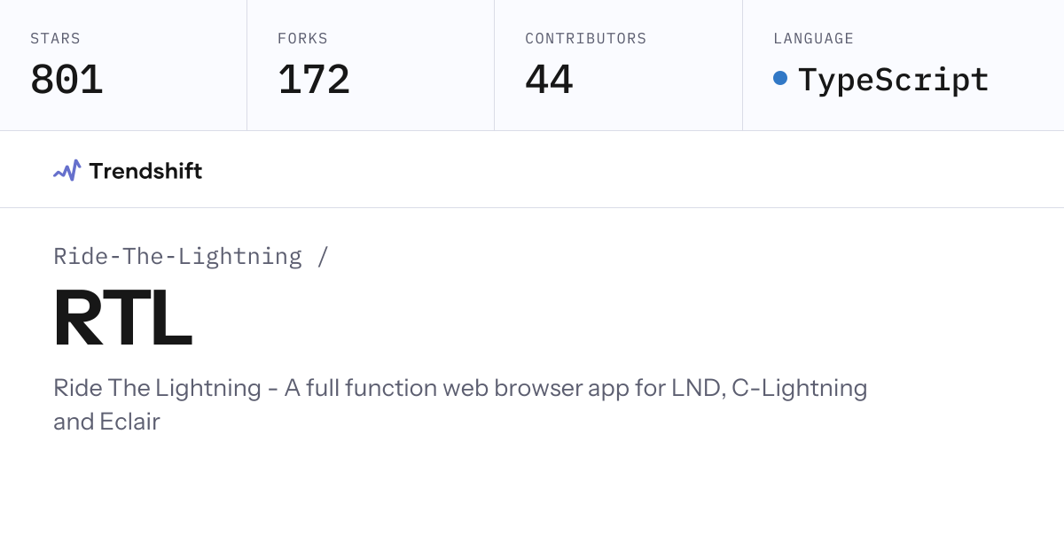 Ride-The-Lightning/RTL — GitHub trending stats & insights | Trendshift