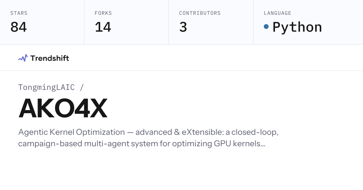 TongmingLAIC/AKO4X — GitHub trending stats & insights | Trendshift