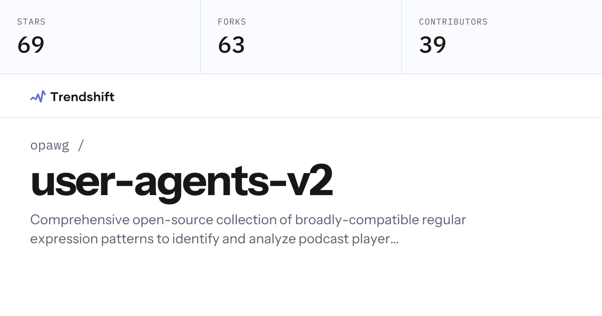 opawg/user-agents-v2 — GitHub trending stats & insights | Trendshift
