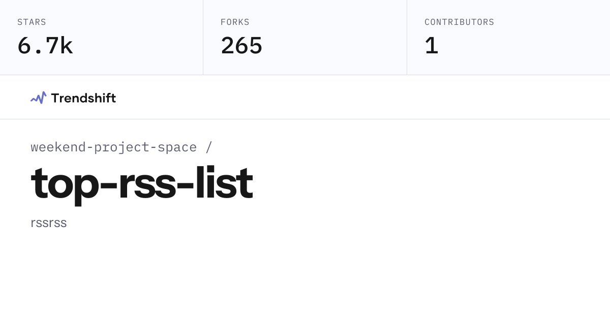 weekend-project-space/top-rss-list — GitHub trending stats & insights ...