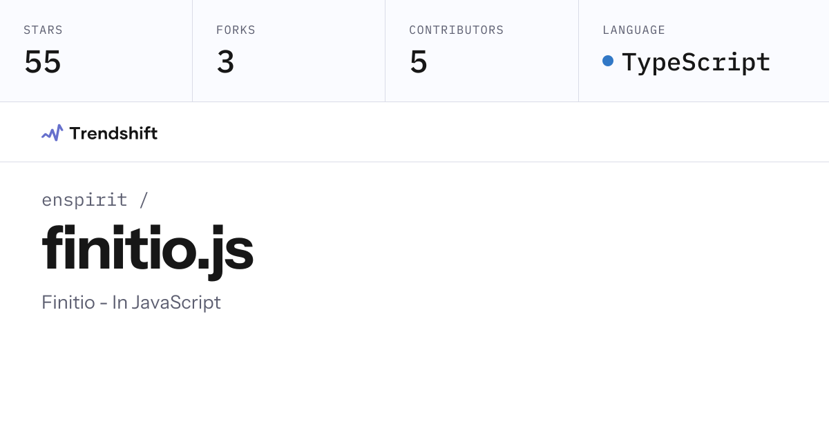 enspirit/finitio.js — GitHub trending stats & insights | Trendshift
