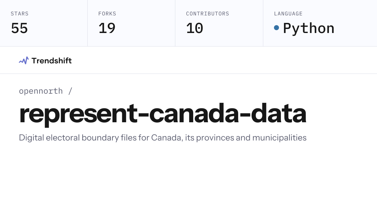 opennorth/represent-canada-data — GitHub trending stats & insights ...