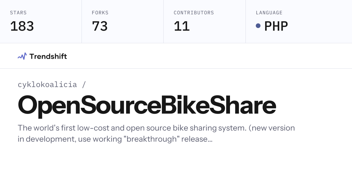 cyklokoalicia/OpenSourceBikeShare — GitHub trending stats & insights ...