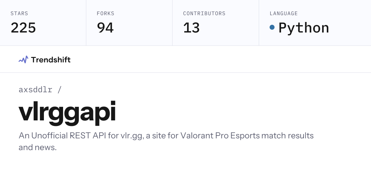 axsddlr/vlrggapi — GitHub trending stats & insights | Trendshift
