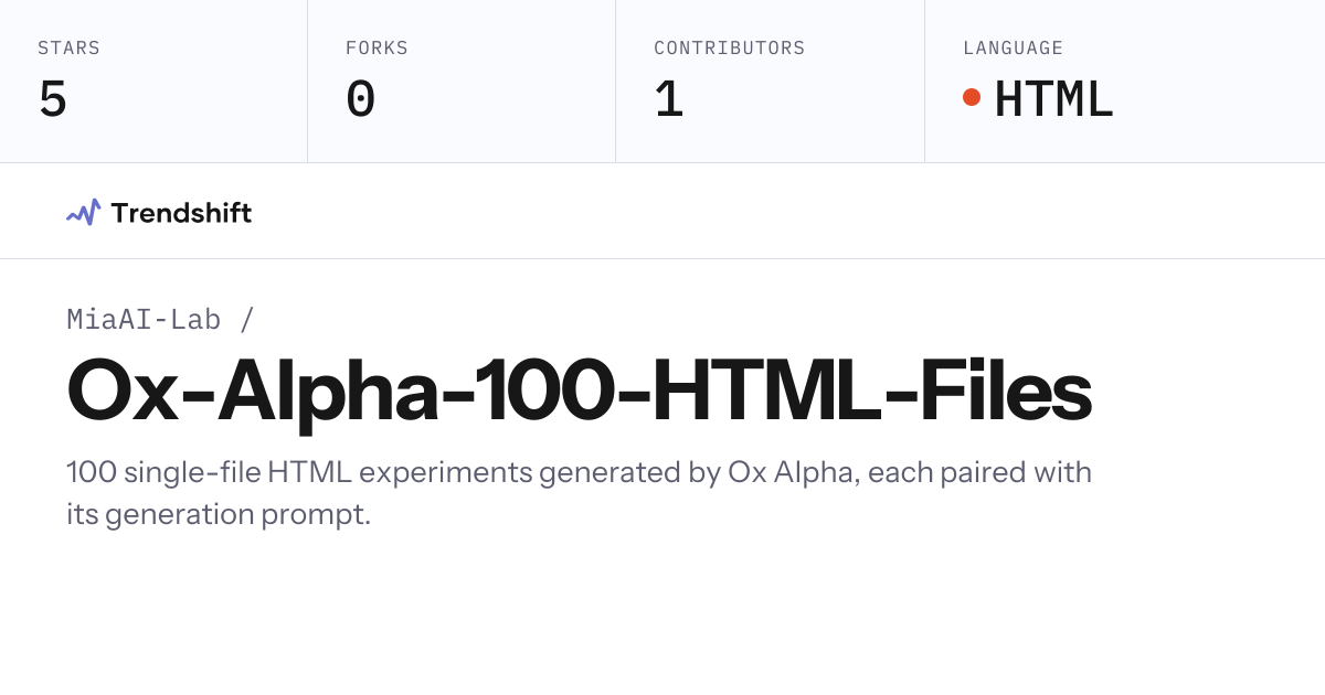 MiaAI-Lab/Ox-Alpha-100-HTML-Files — GitHub trending stats & insights ...