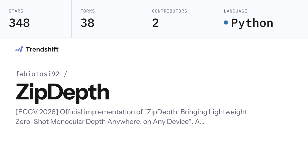 fabiotosi92/ZipDepth — GitHub trending stats & insights | Trendshift