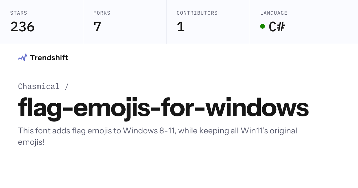 Chasmical/flag-emojis-for-windows — GitHub trending stats & insights ...
