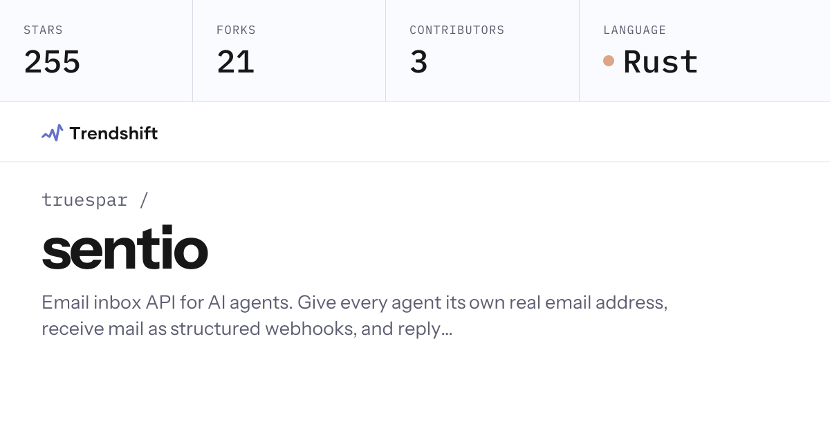 truespar/sentio — GitHub trending stats & insights | Trendshift