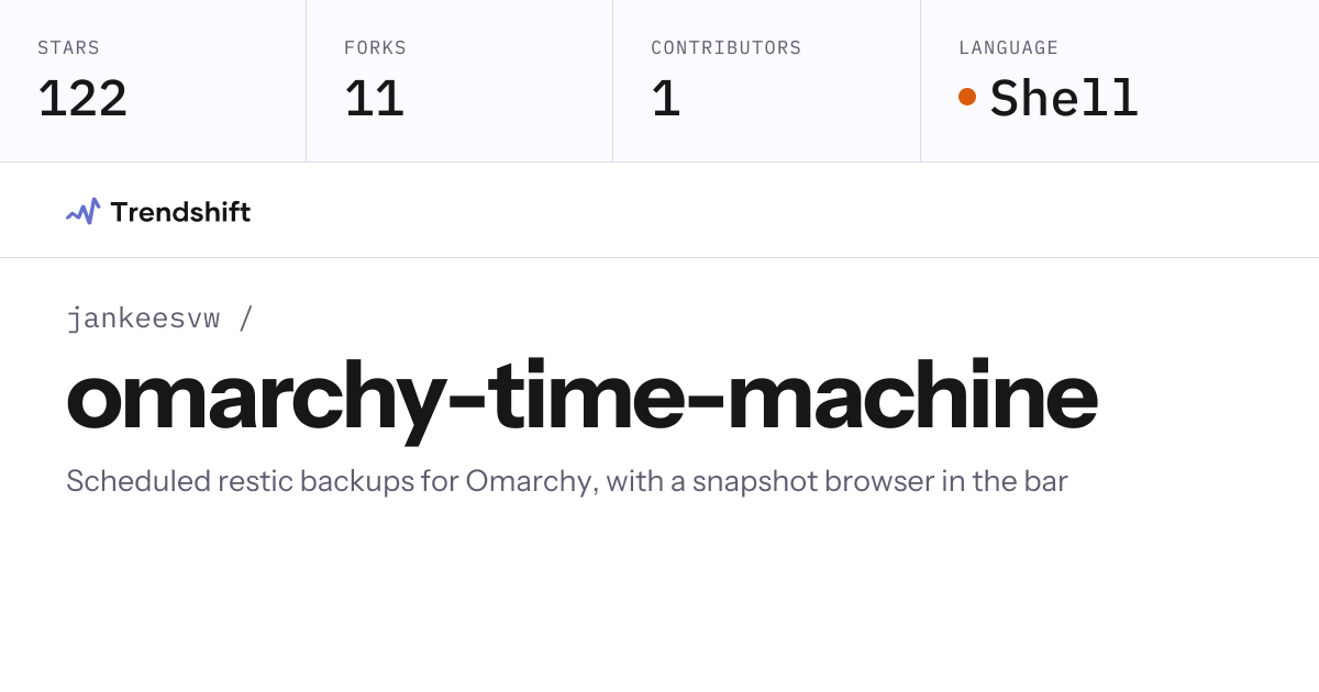 jankeesvw/omarchy-time-machine — GitHub trending stats & insights ...