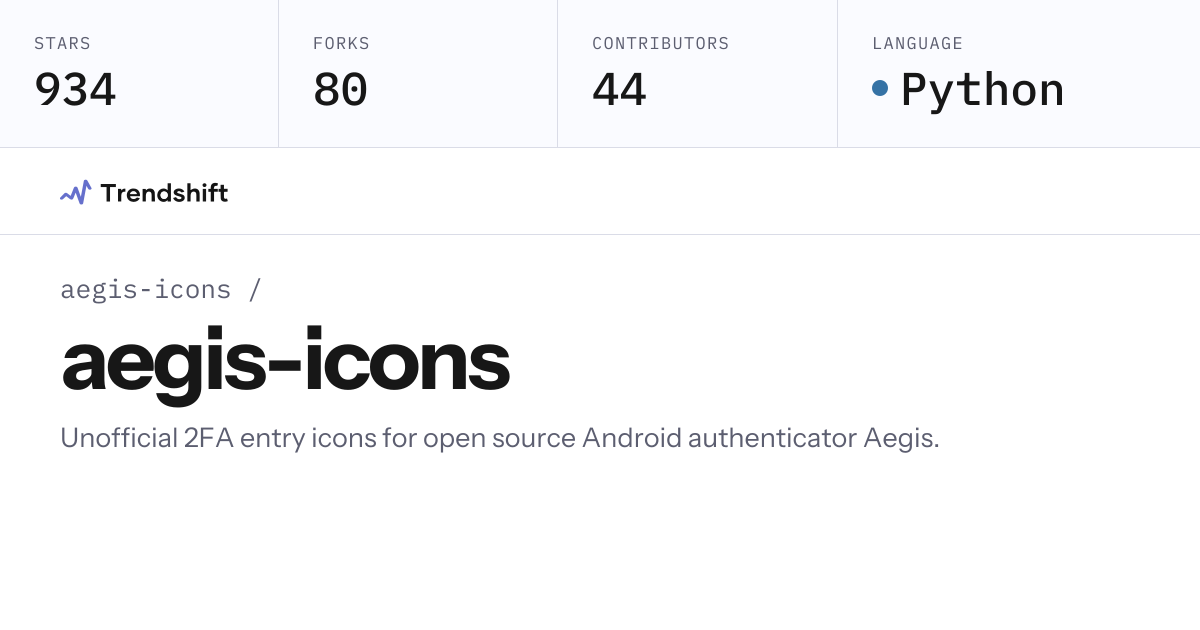 aegis-icons/aegis-icons — GitHub trending stats & insights | Trendshift