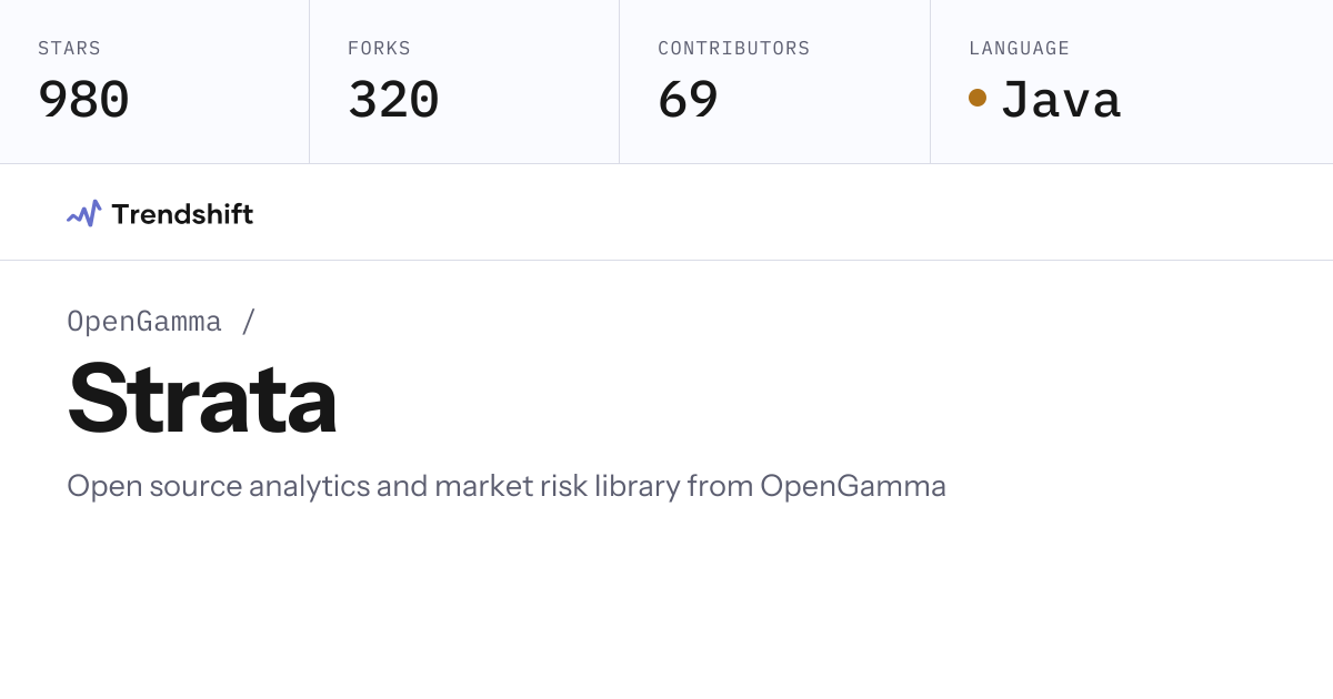 OpenGamma/Strata — GitHub trending stats & insights | Trendshift