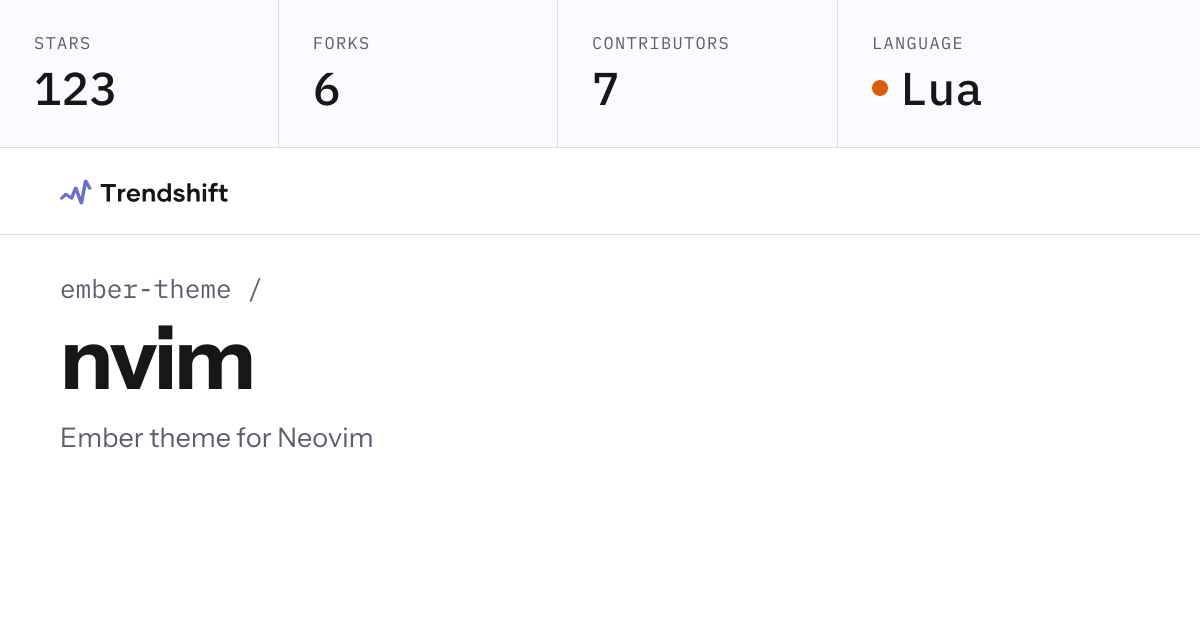 ember-theme/nvim — GitHub trending stats & insights | Trendshift