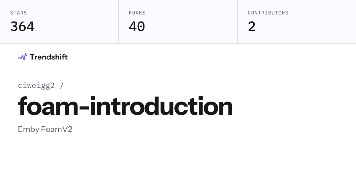 ciweigg2/foam-introduction — GitHub trending stats & insights | Trendshift