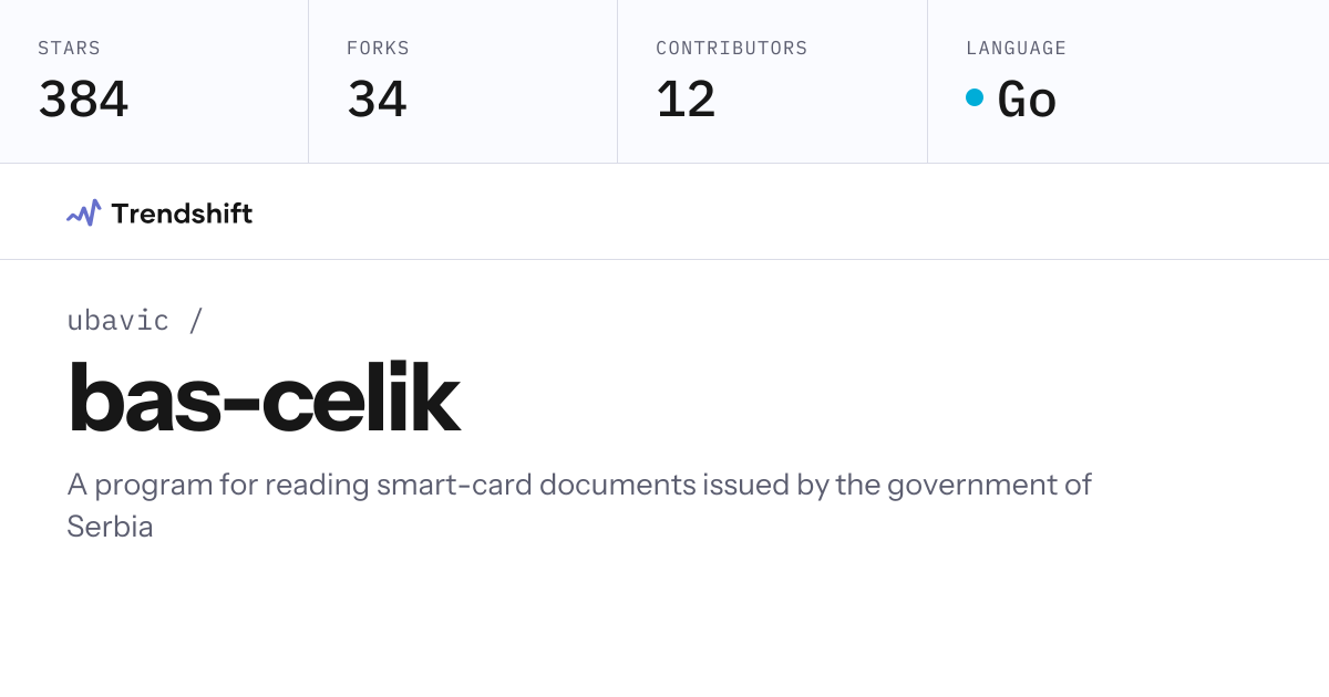 ubavic/bas-celik — GitHub trending stats & insights | Trendshift