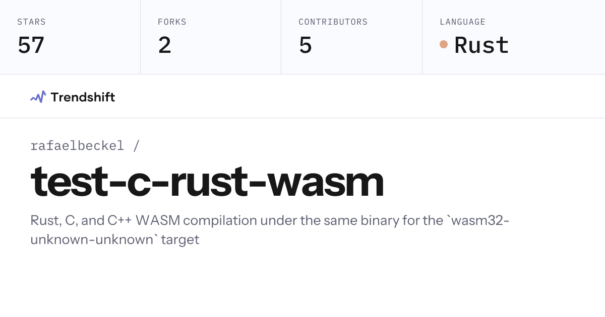 rafaelbeckel/test-c-rust-wasm — GitHub trending stats & insights ...