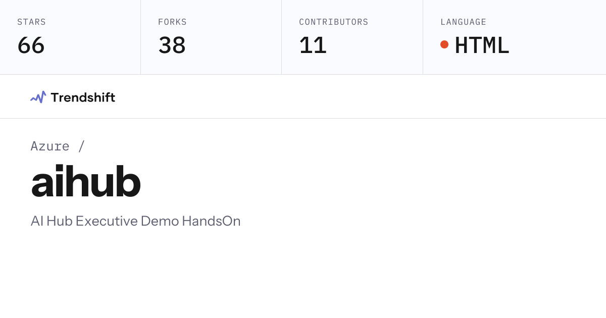 Azure/aihub — GitHub trending stats & insights | Trendshift