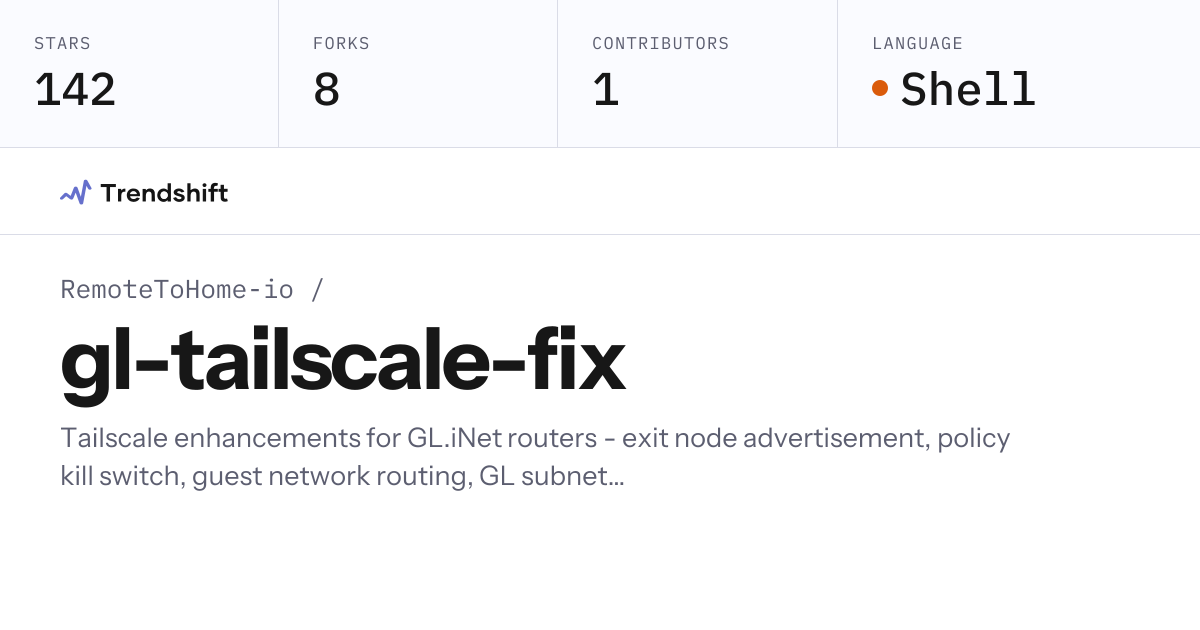 RemoteToHome-io/gl-tailscale-fix — GitHub trending stats & insights ...