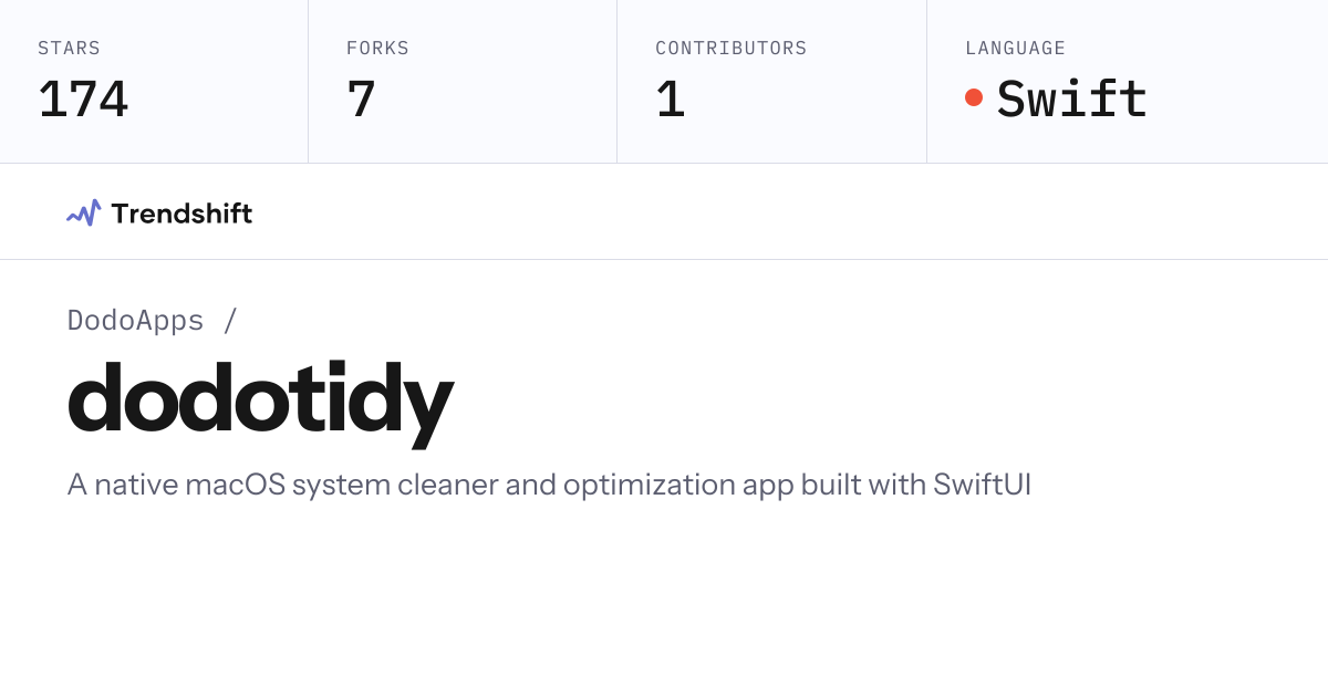 DodoApps/dodotidy — GitHub trending stats & insights | Trendshift