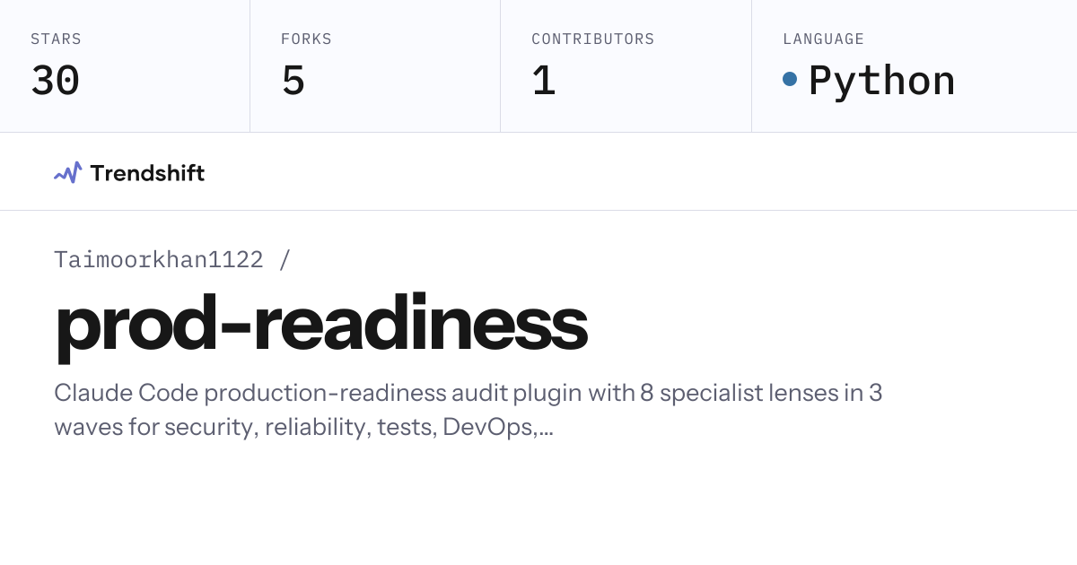 Taimoorkhan1122/prod-readiness — GitHub trending stats & insights ...