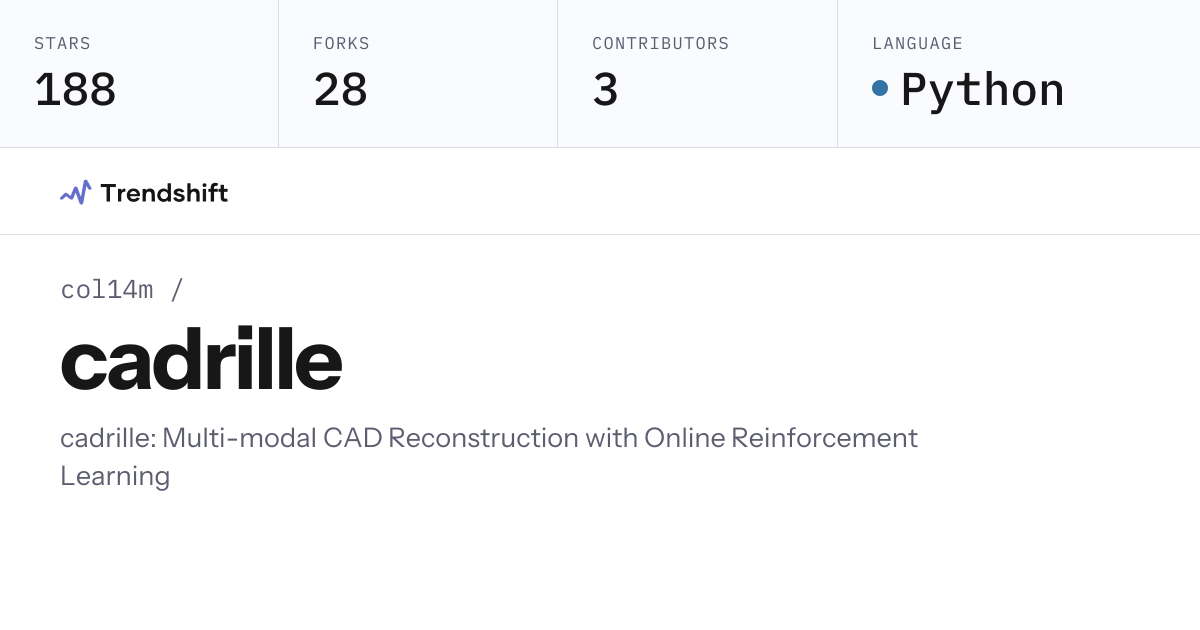 col14m/cadrille — GitHub trending stats & insights | Trendshift