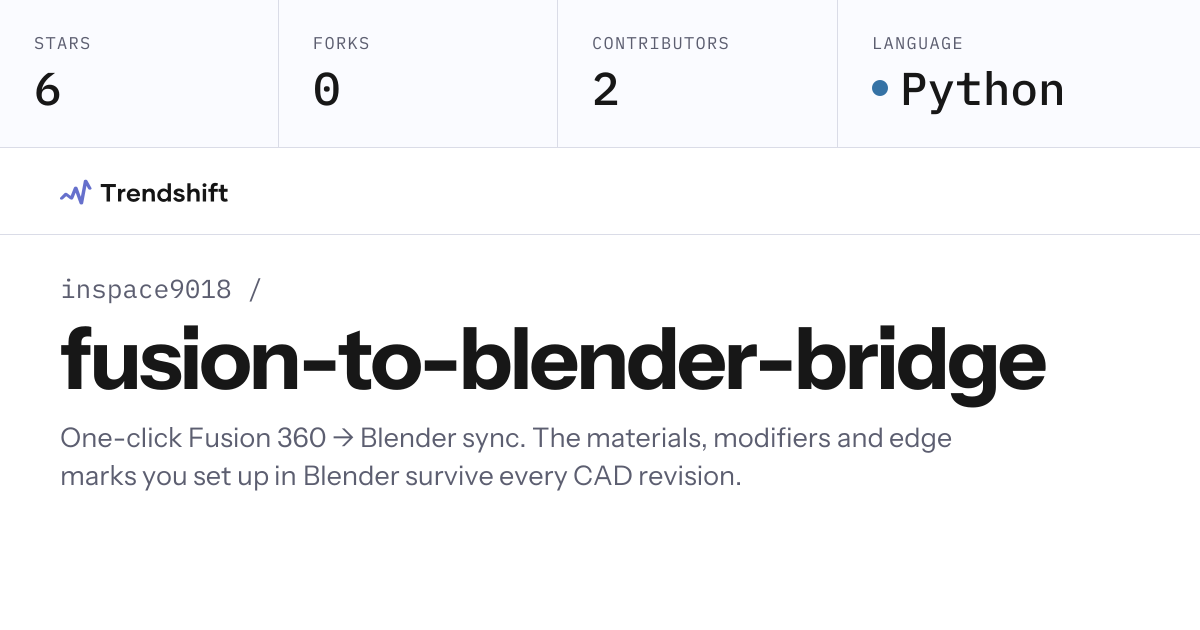 inspace9018/fusion-to-blender-bridge — GitHub trending stats & insights ...