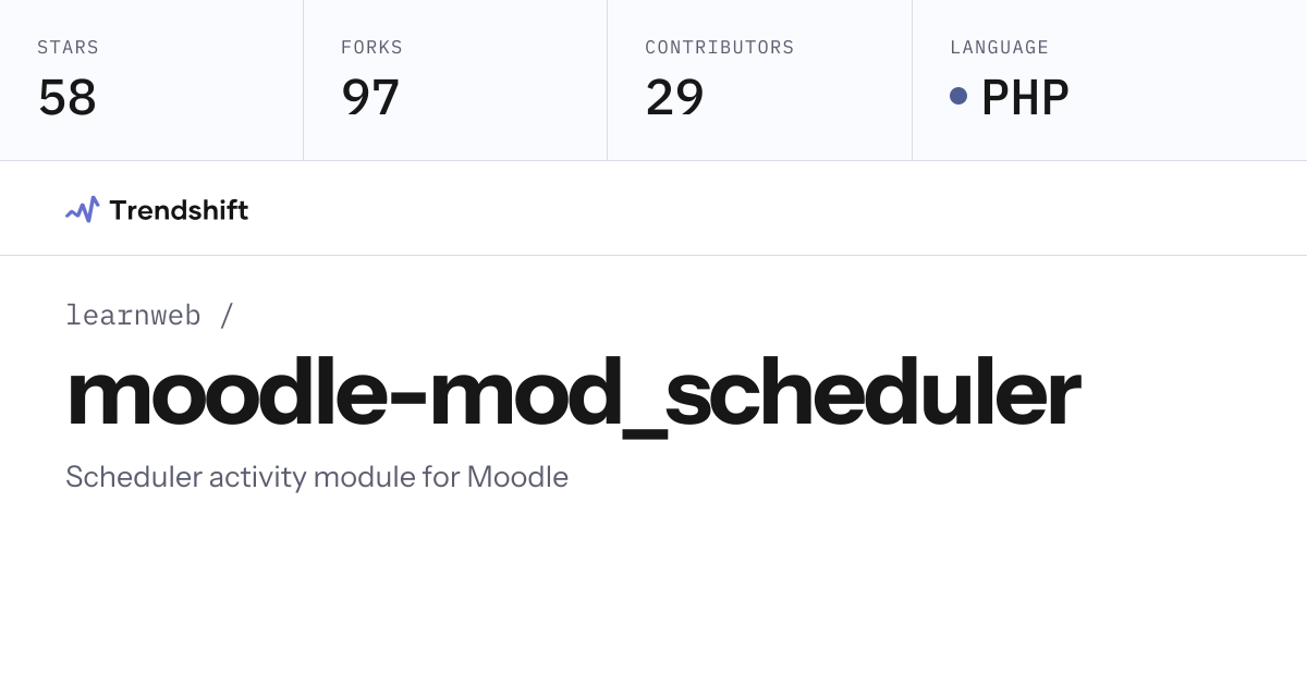 learnweb/moodle-mod_scheduler — GitHub trending stats & insights ...