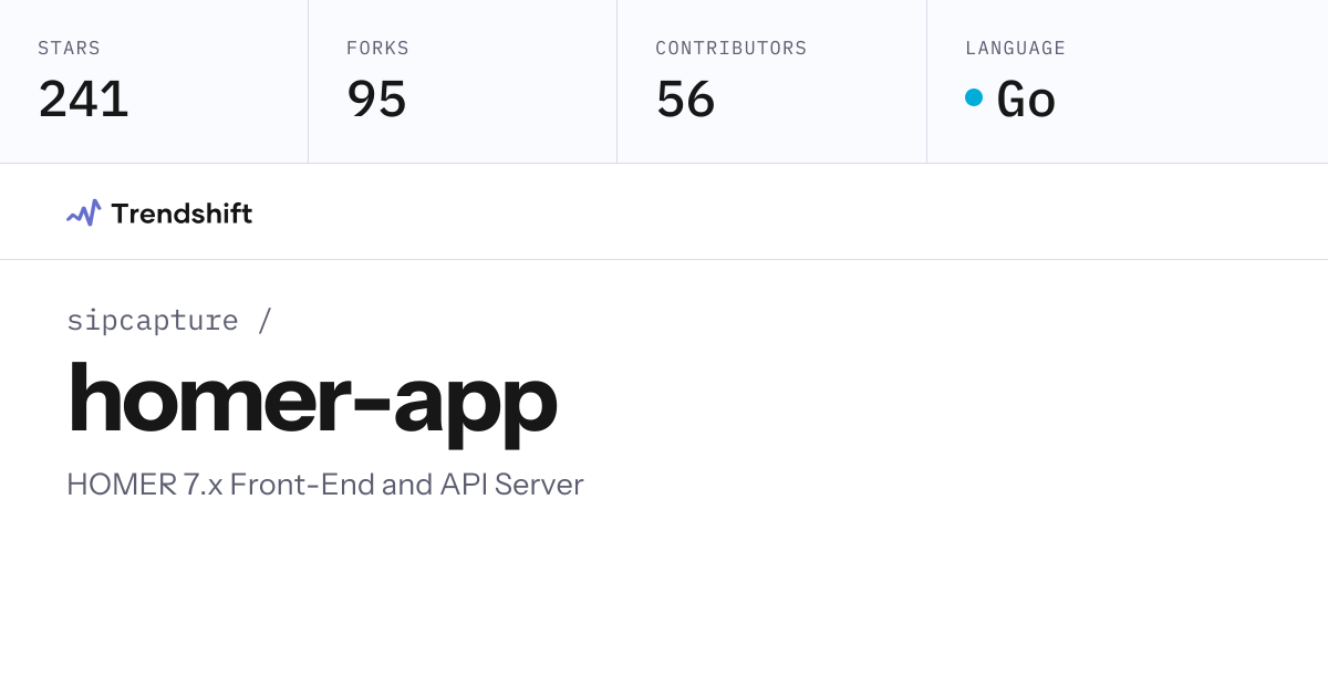 sipcapture/homer-app — GitHub trending stats & insights | Trendshift
