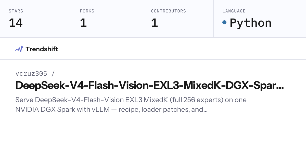 vcruz305/DeepSeek-V4-Flash-Vision-EXL3-MixedK-DGX-Spark-recipe — GitHub ...
