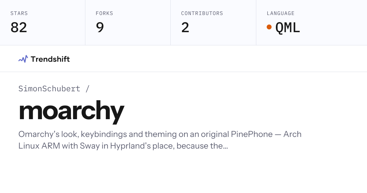 SimonSchubert/moarchy — GitHub trending stats & insights | Trendshift