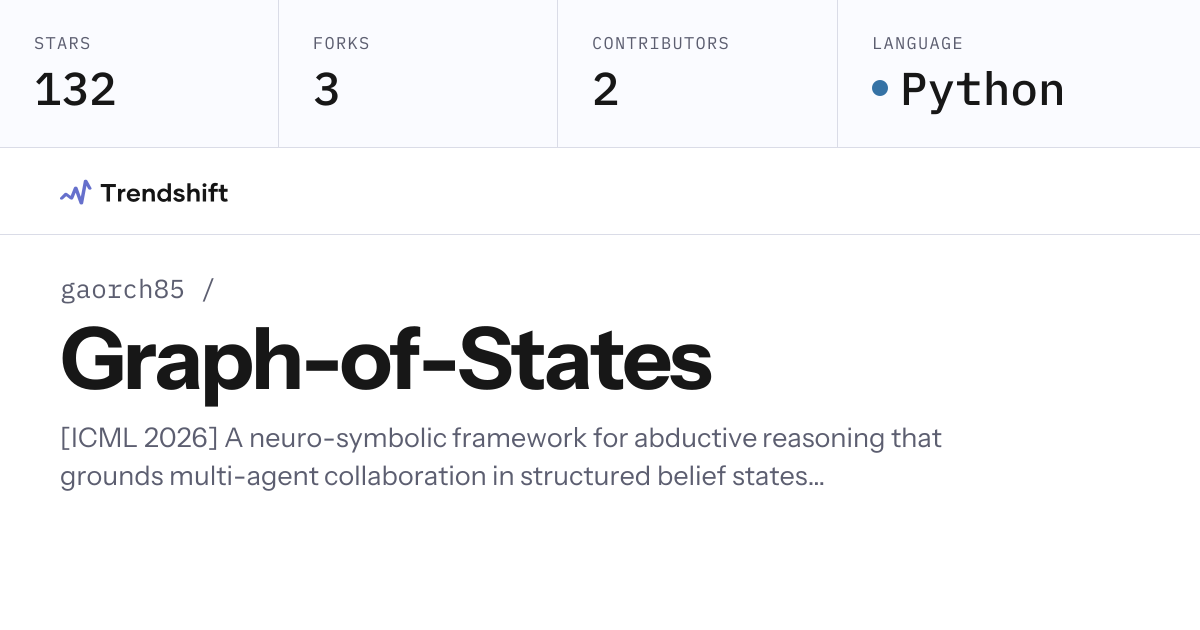 gaorch85/Graph-of-States — GitHub trending stats & insights | Trendshift