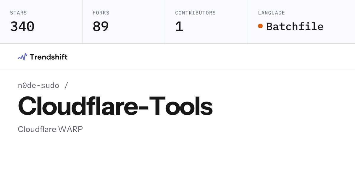 n0de-sudo/Cloudflare-Tools — GitHub trending stats & insights | Trendshift