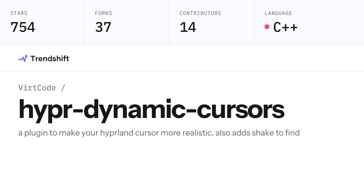 VirtCode/hypr-dynamic-cursors — GitHub trending stats & insights ...