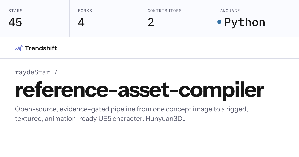 raydeStar/reference-asset-compiler — GitHub trending stats & insights ...