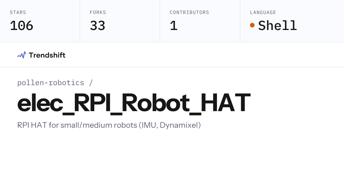 pollen-robotics/elec_RPI_Robot_HAT — GitHub trending stats & insights ...