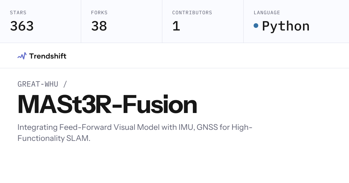 GREAT-WHU/MASt3R-Fusion — GitHub trending stats & insights | Trendshift